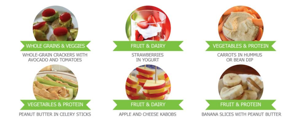 Examples Of Healthy Snacks
 Smart Snacking The why what and when of healthy snacks