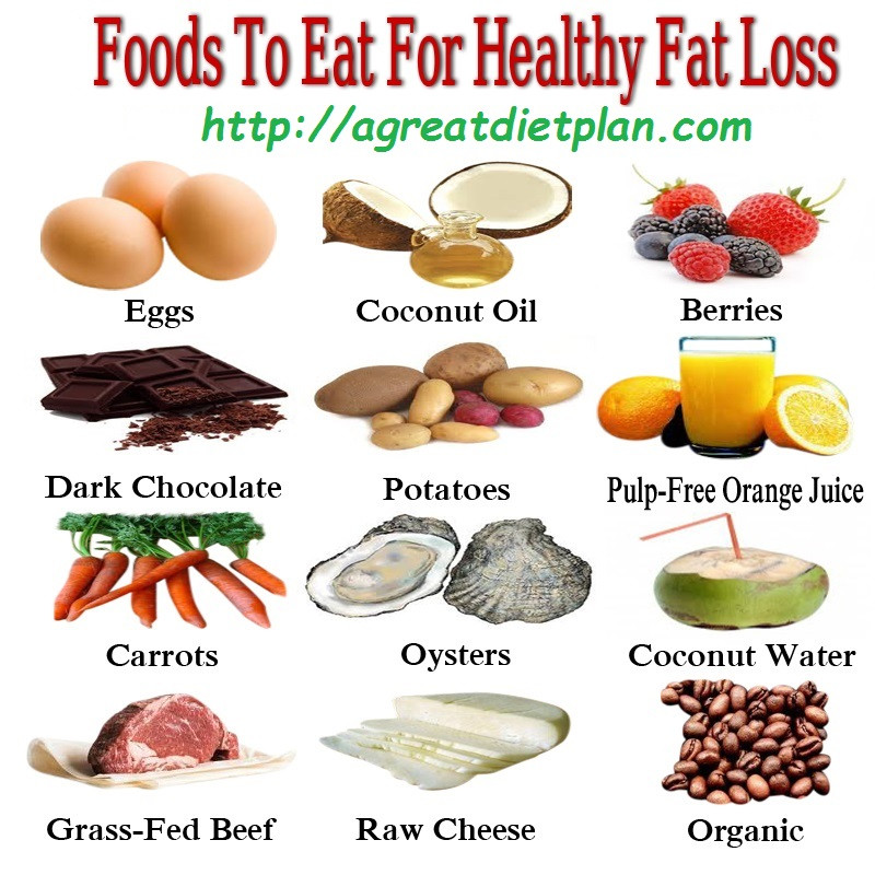 Examples Of Healthy Snacks
 Which Dietary Fats Help In Weight Loss Boost Health and