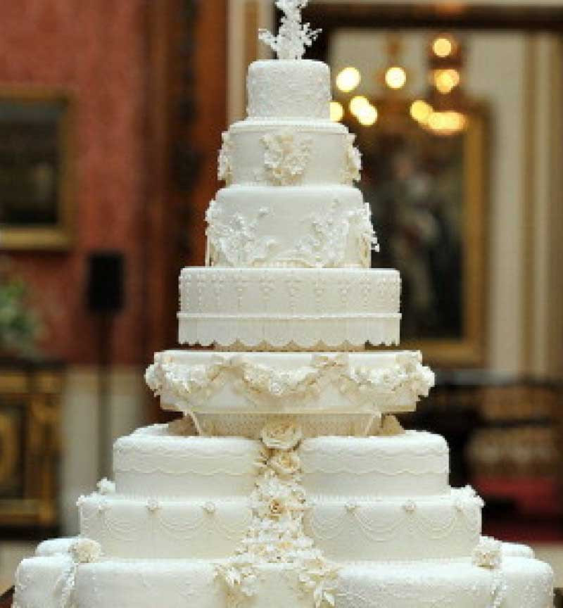 Expensive Wedding Cakes
 Most Expensive Cakes in the World Top Ten List