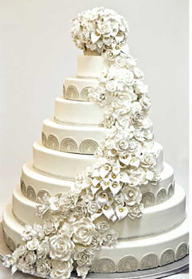 Expensive Wedding Cakes
 Most Expensive Cakes in the World Top Ten List