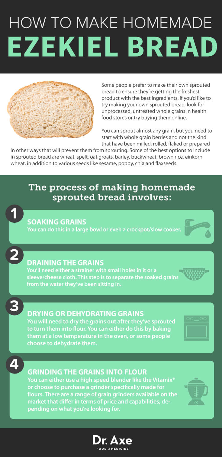 Ezekiel Bread Healthy
 health benefits ezekiel bread