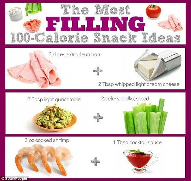 Filling Healthy Snacks
 The most filling 100 calorie snacks revealed