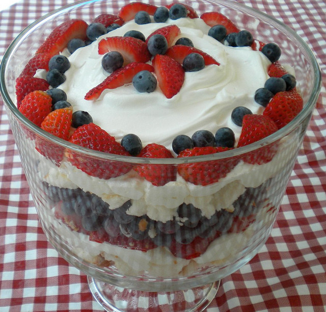 Fourth Of July Dessert
 Fourth of July Desserts