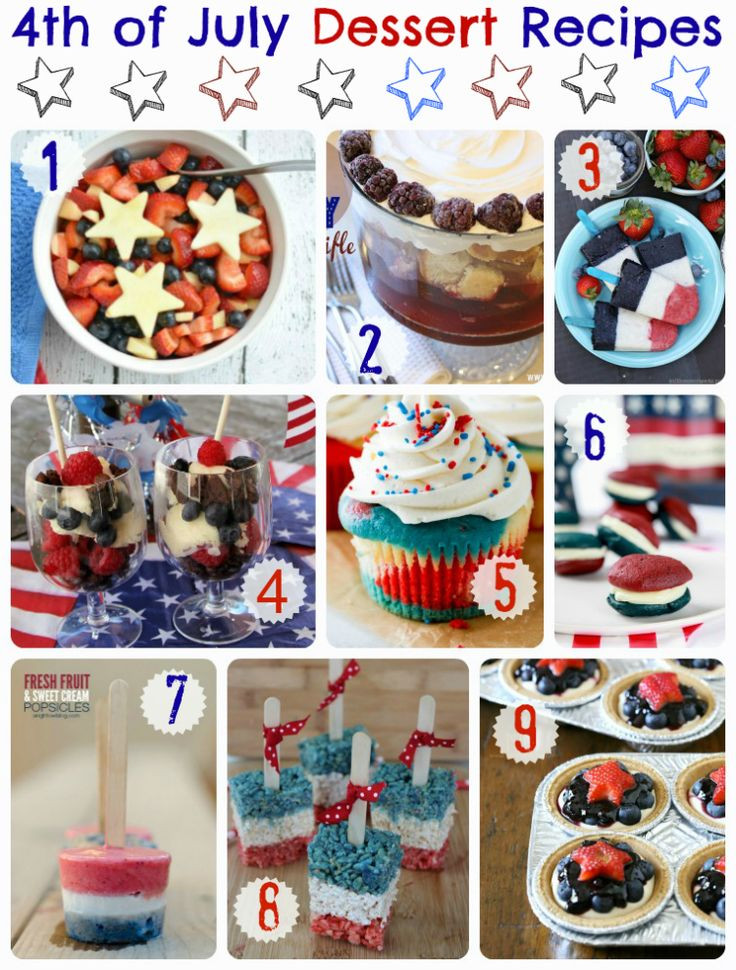 Fourth Of July Desserts Pinterest
 17 Best images about 4th of July on Pinterest