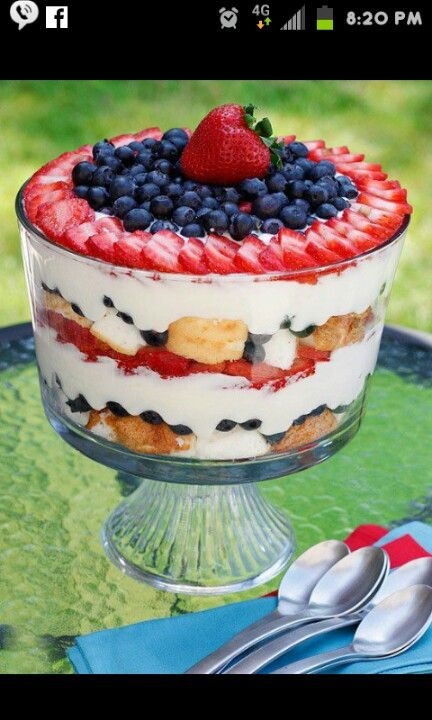 Fourth Of July Desserts Pinterest
 Perfect 4th of July dessert rubbin my tummy