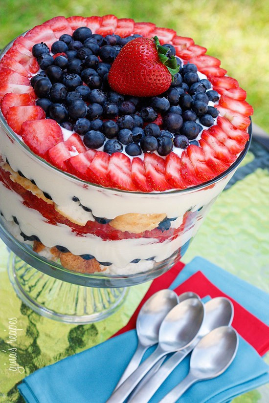 Fourth Of July Desserts Recipes
 Fourth of July Patriotic Dessert Ideas Makoodle