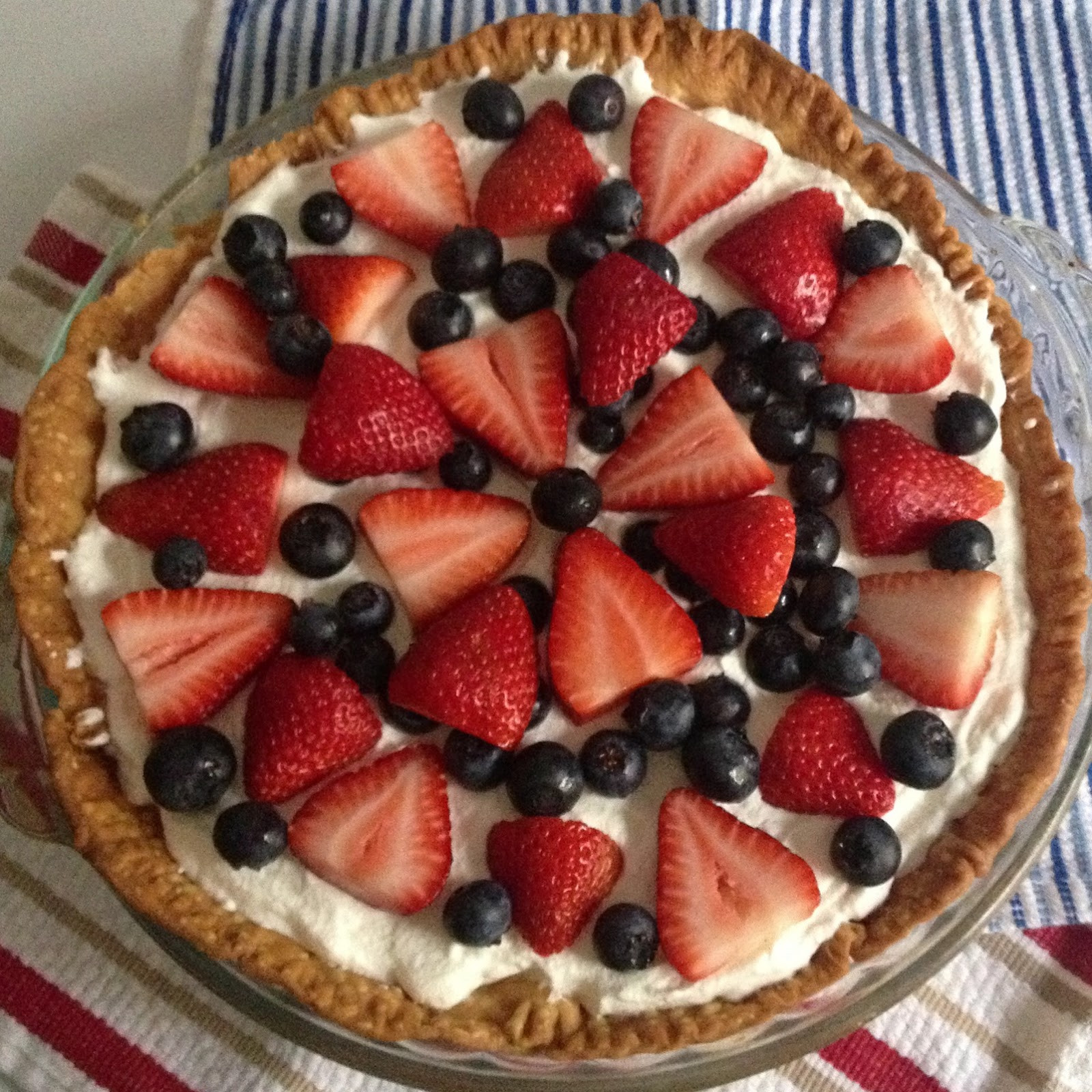 Fourth Of July Pie Recipes
 Fourth July Buttermilk Pie Recipe — Dishmaps