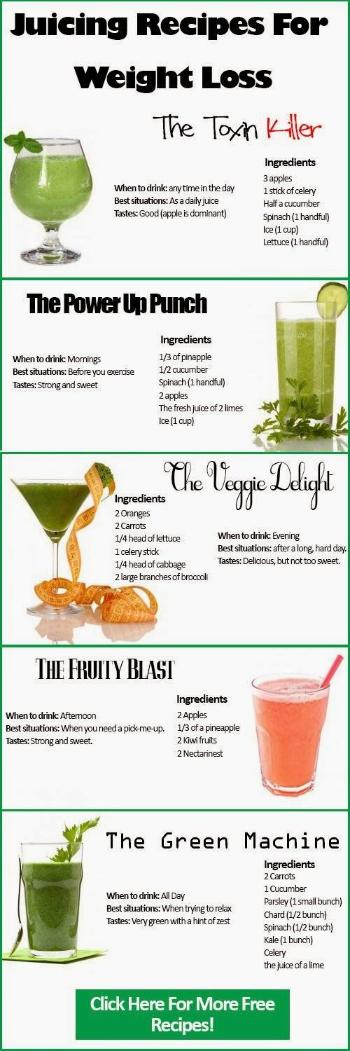 Free Healthy Smoothie Recipes For Weight Loss
 How Green Smoothie Recipe Could Get You on omg Insider