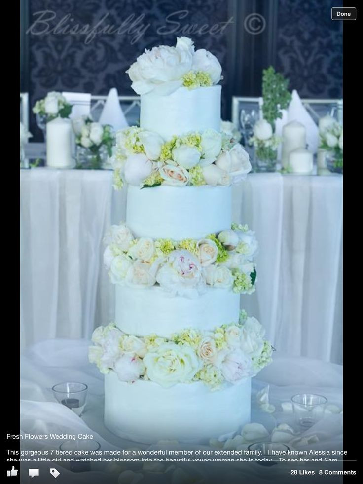 Fresh Flowers On Wedding Cakes
 Wedding cake fresh flowers Wedding