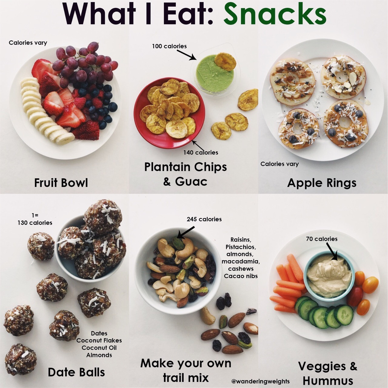 Good And Healthy Snacks
 My Go To Healthy Snacks Celena Kinsey