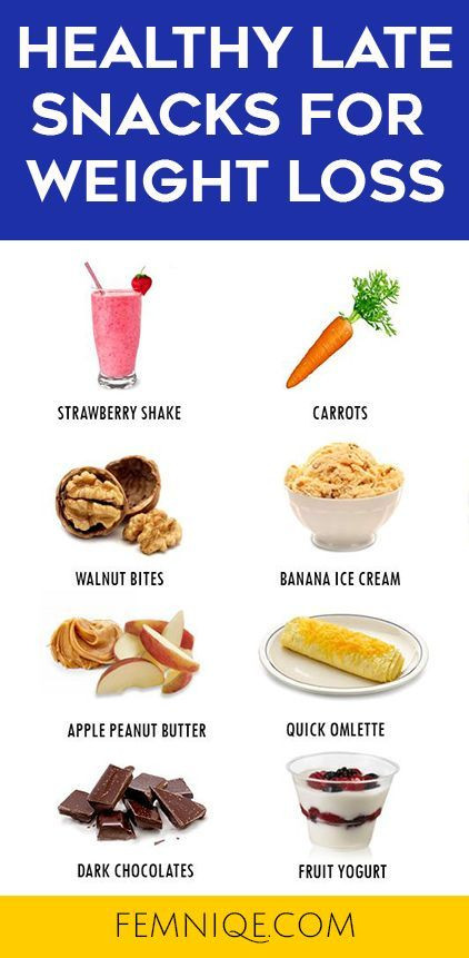 Good Healthy Late Night Snacks
 25 Mouth Watering Healthy Late Night Snacks