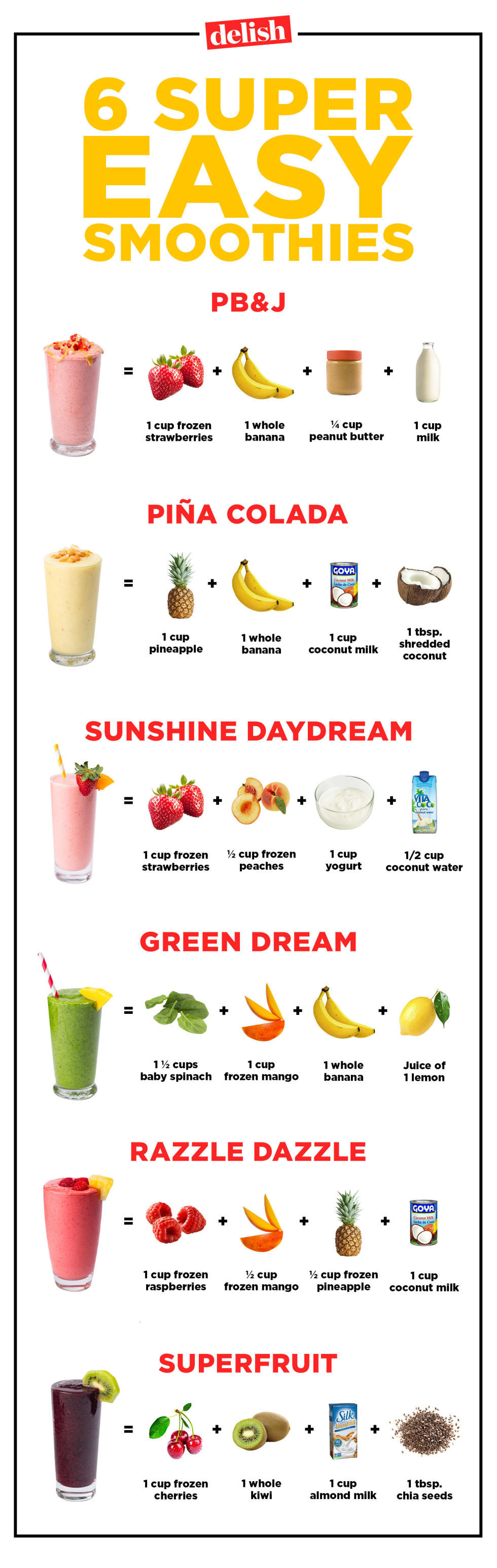 Good Healthy Smoothie Recipes
 healthy fruit smoothie recipes