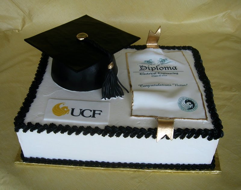 Graduation And Birthday Cake
 Graduation Cakes – Decoration Ideas