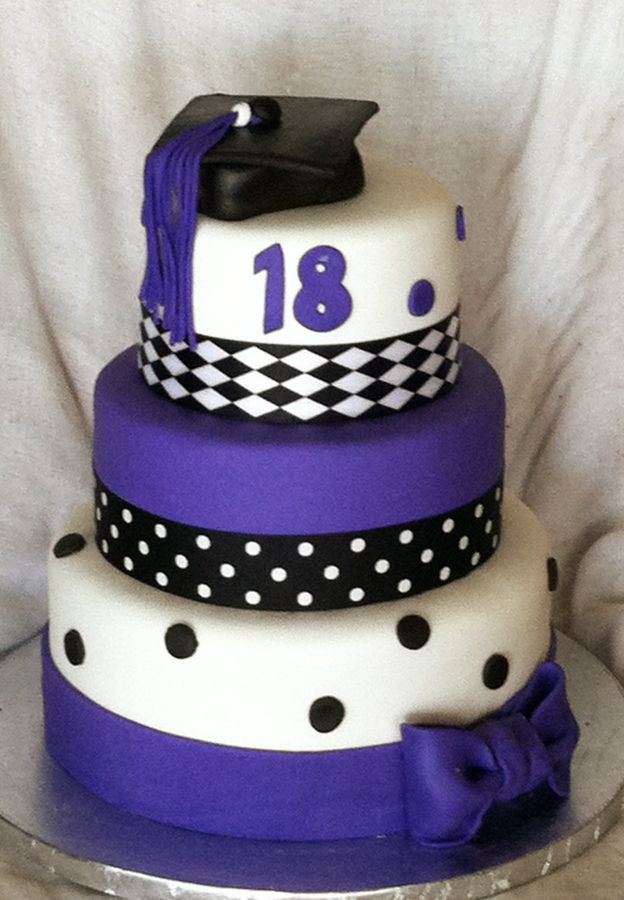 Graduation Birthday Cake
 birthday cake graduation