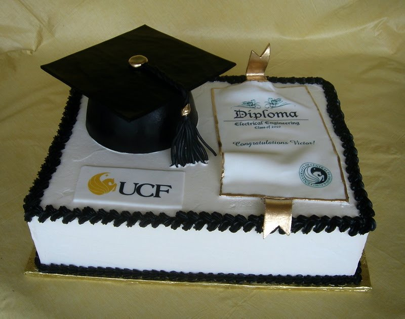Graduation Birthday Cake
 Graduation Cakes – Decoration Ideas