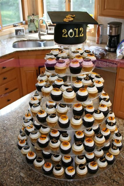 Graduation Cupcakes Ideas
 Franco Salcedo Graduation Pinterest