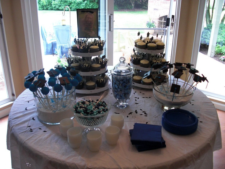 Graduation Dessert Table Ideas
 Graduation party dessert table