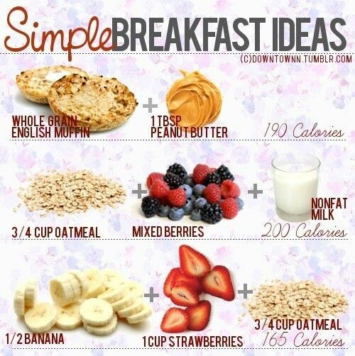Great Healthy Breakfast
 Good healthy breakfast ideas Food