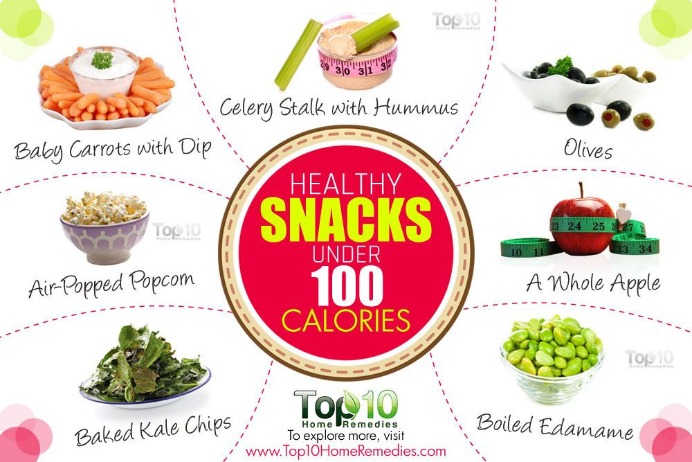 Healthy 100 Calorie Snacks
 10 Snacks Under 100 Calories to Satisfy Your Cravings