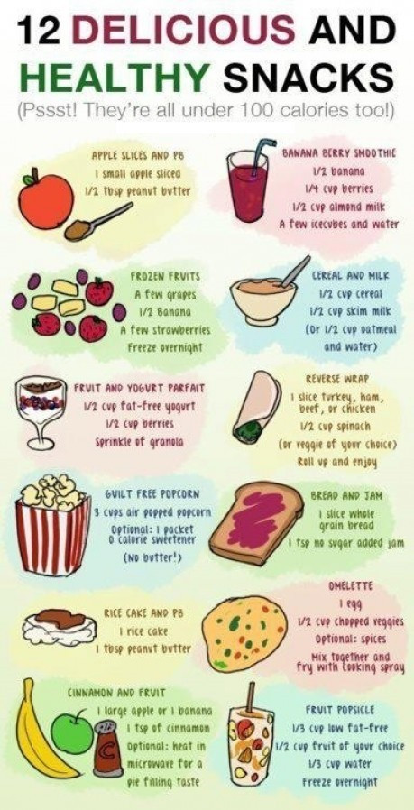 Healthy 100 Calorie Snacks
 My Top 8 Healthy Snacks To Get Rid Cravings Fitneass
