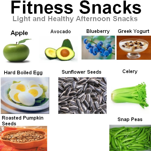 Healthy Afternoon Snacks
 Fitness Snacks