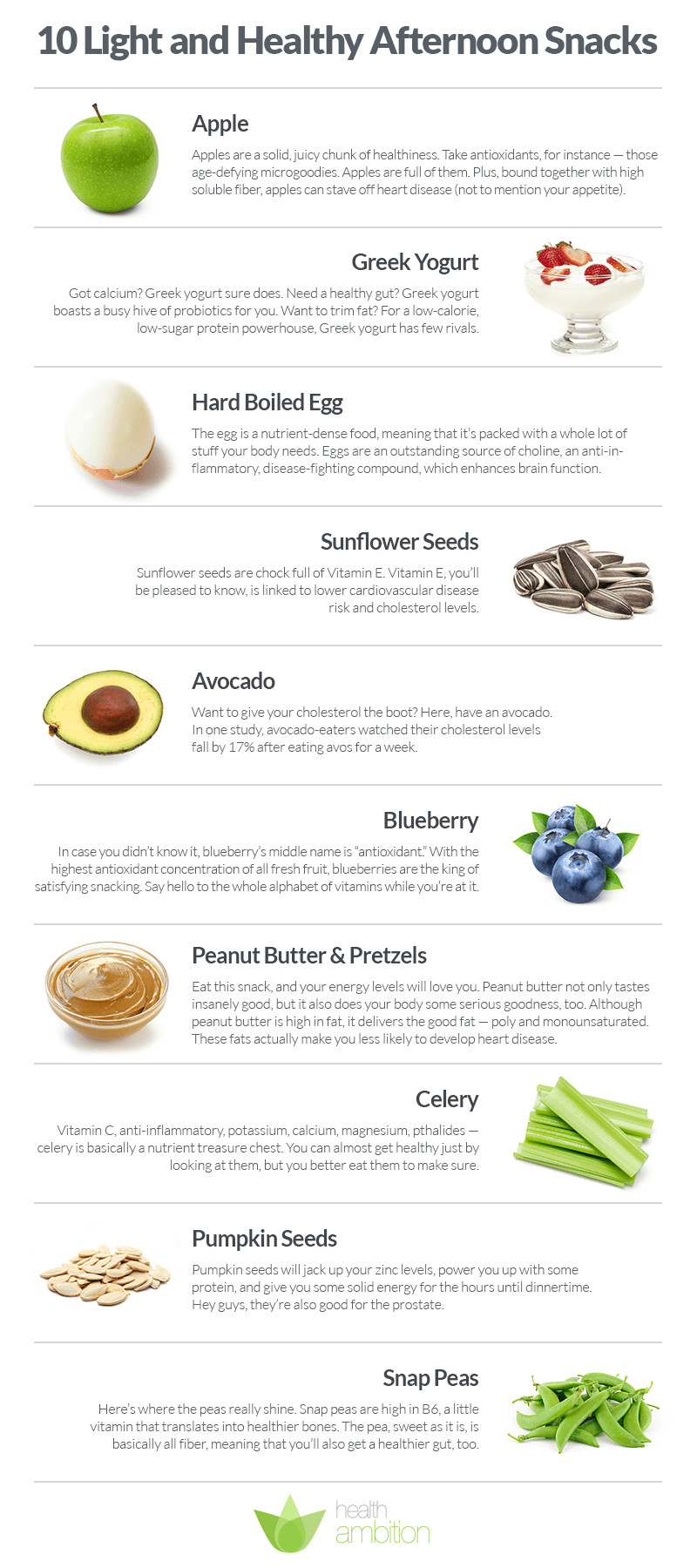 Healthy Afternoon Snacks For Work
 10 Light and Healthy Afternoon Snacks Health Ambition