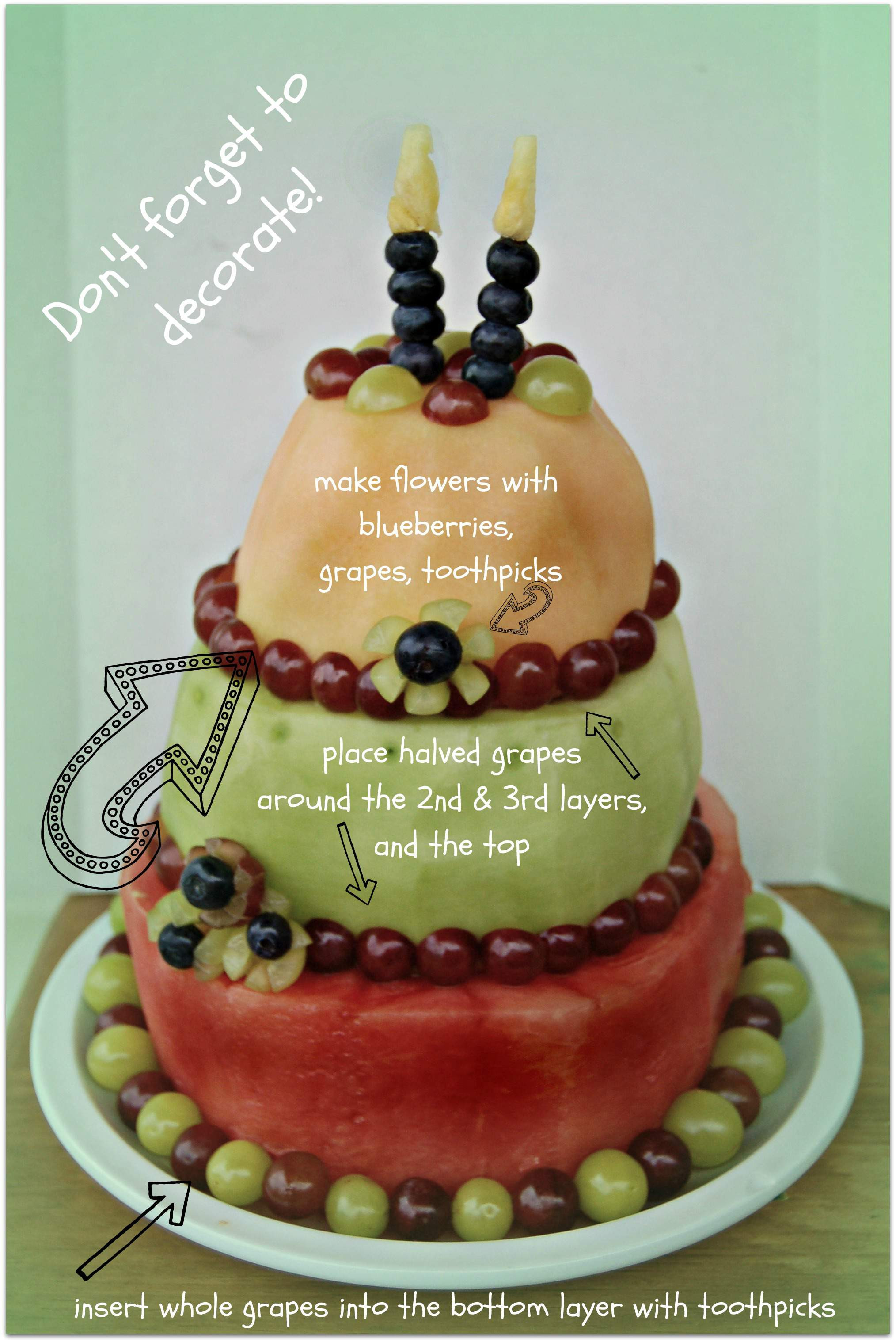 Healthy Alternatives To Birthday Cake
 Happy Birthday Fruit "Cake" A Tutorial Simplify Live
