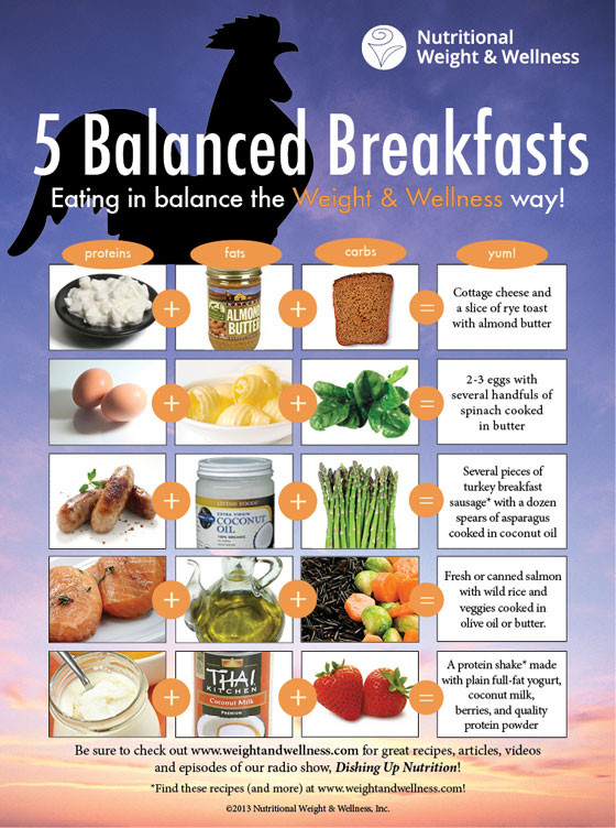 Healthy Balanced Breakfast
 Healthy Breakfast Quotes QuotesGram