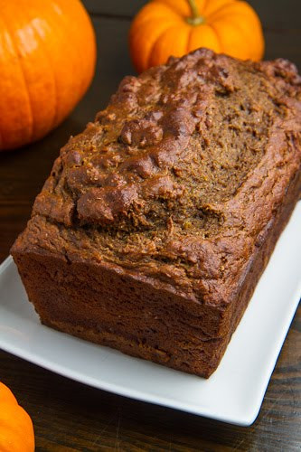 Healthy Banana Bread With Yogurt
 Pumpkin Greek Yogurt Banana Bread on Closet Cooking