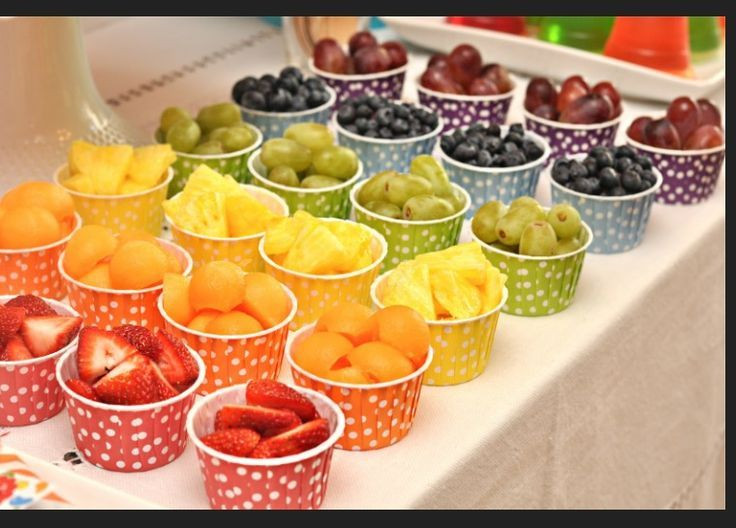 Healthy Birthday Party Snacks
 birthday party food ideas Google Search