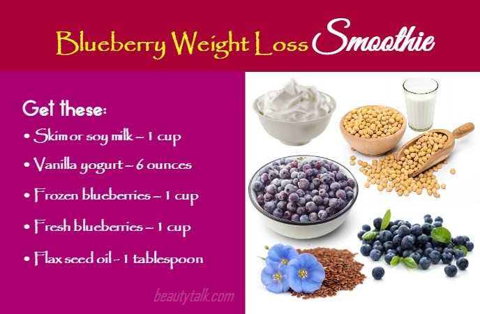 Healthy Blueberry Smoothie Recipes For Weight Loss
 18 DIY Weight Loss Smoothie Recipes