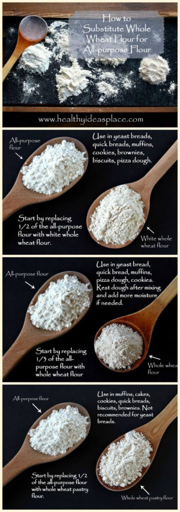 Healthy Bread Substitute
 How to Substitute Whole Wheat Flour for All Purpose Flour