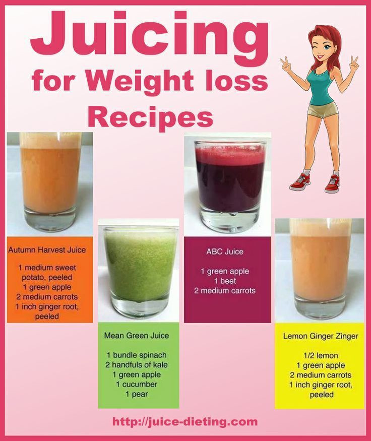 Healthy Breakfast Drinks Lose Weight
 Pin by Talya Ram on healthy foods Pinterest