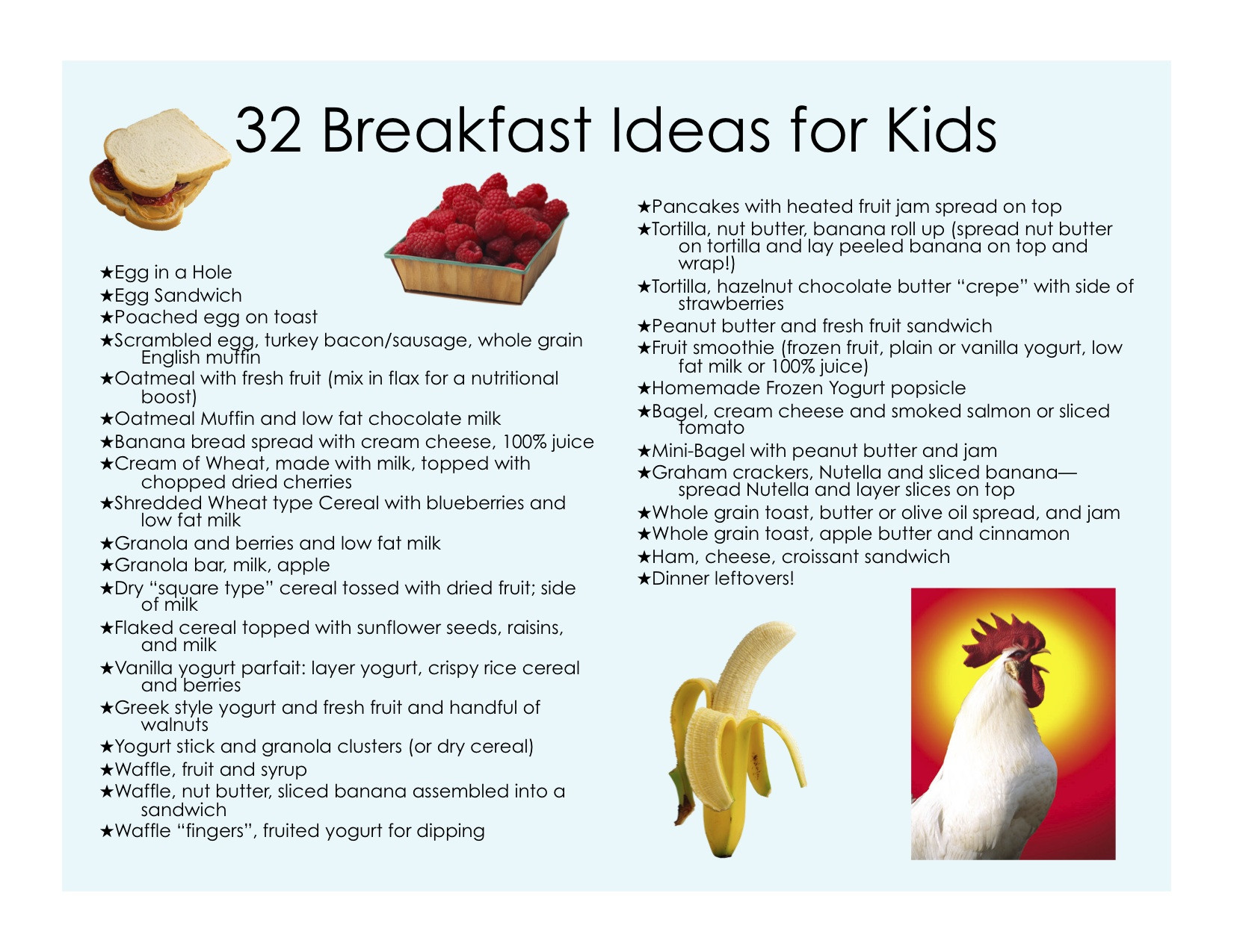 Healthy Breakfast Foods For Kids
 Top Healthy Breakfast Ideas for Weight Loss to Start Your