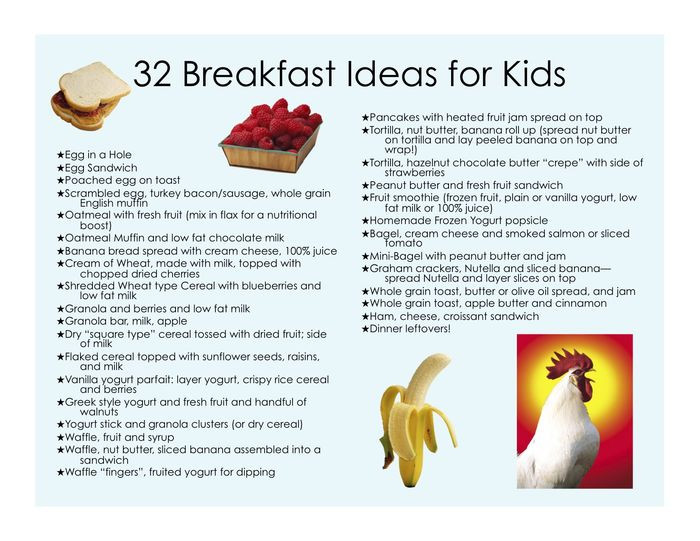 Healthy Breakfast Foods List
 Best Healthy Breakfast Recipes