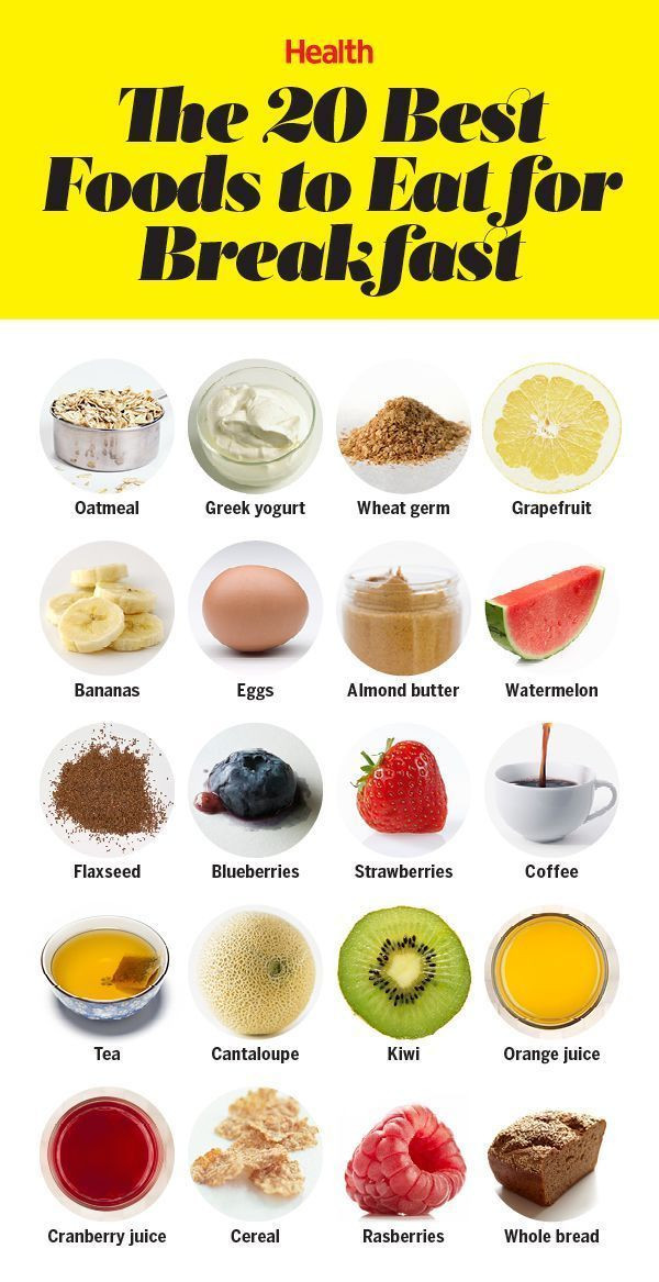 Healthy Breakfast Foods List
 The 20 Best Foods to Eat for Breakfast