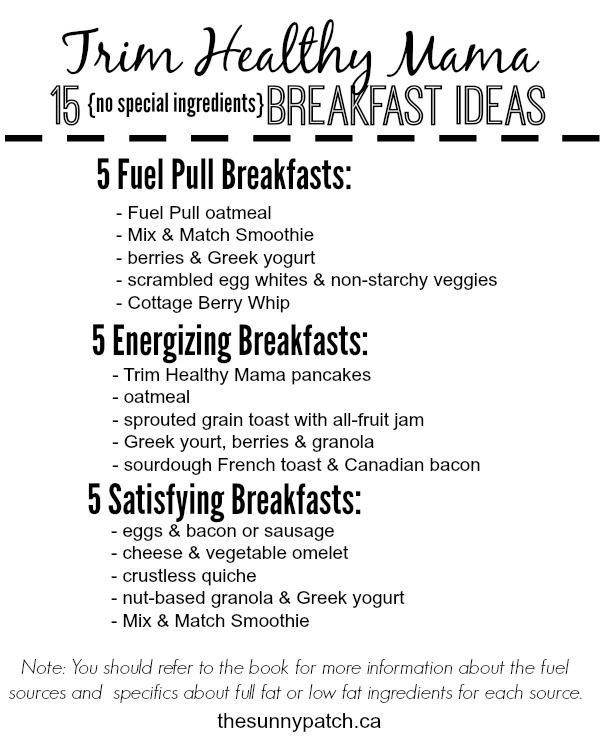 Healthy Breakfast Foods List
 Trim Healthy Mama Breakfast no special ingre nts