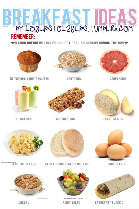 Healthy Breakfast Foods List
 HEALTHY BREAKFAST REMINDERS ♥ FITNESS