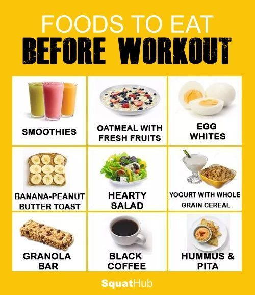 Healthy Breakfast Foods To Eat
 9 Healthy Foods To Eat Before Workout • SquatHub