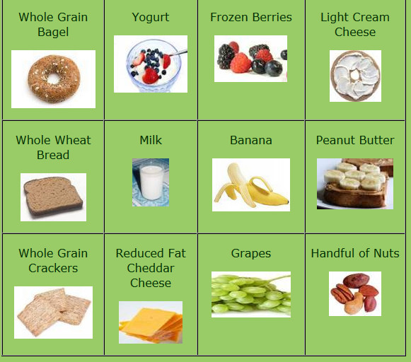 Healthy Breakfast For Group
 Why We All Need to Rise and Dine Nutrition and You