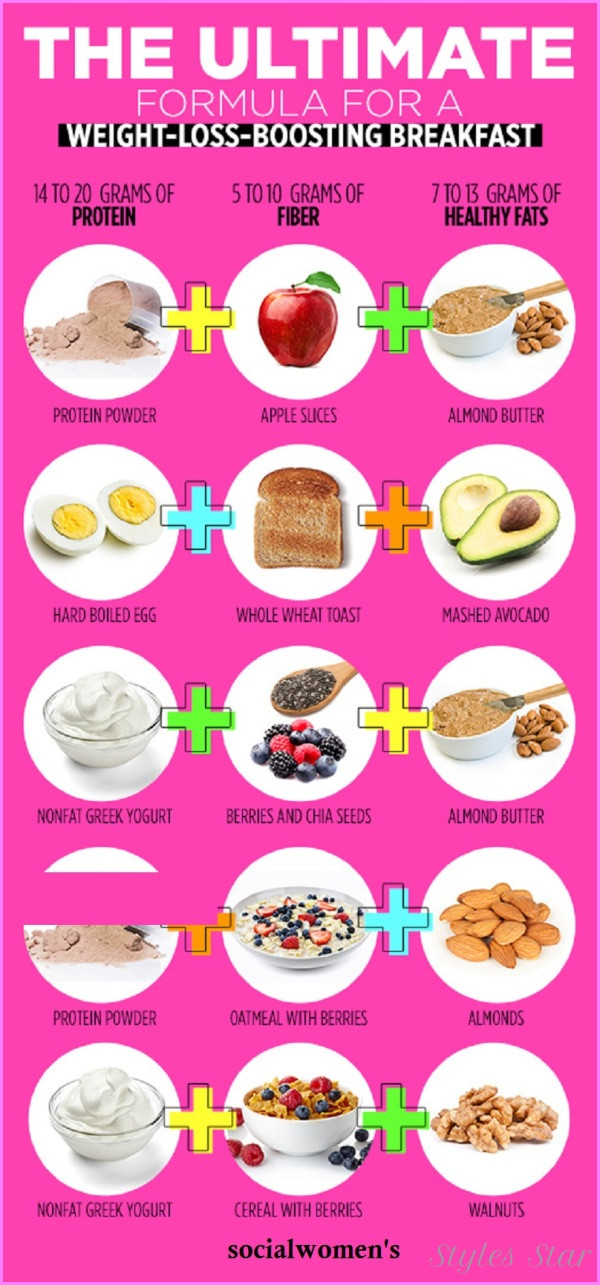 Healthy Breakfast For Losing Weight
 Healthy Breakfast Recipes To Lose Weight StylesStar