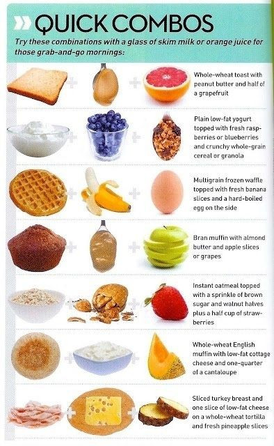 Healthy Breakfast For Runners
 Healthy breakfast ideas