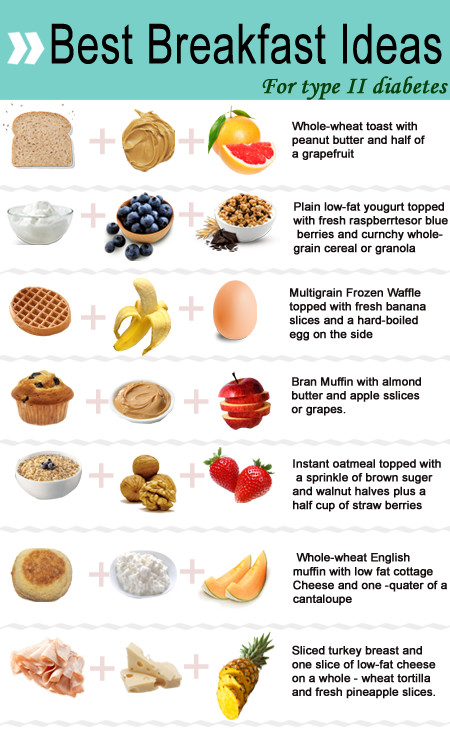 Healthy Breakfast For Type 2 Diabetes
 Balanced t for type 2 diabetic patients Type 2