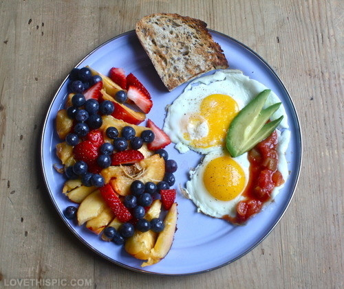 Healthy Breakfast Images
 A Life without Anorexia Breakfast inspiration