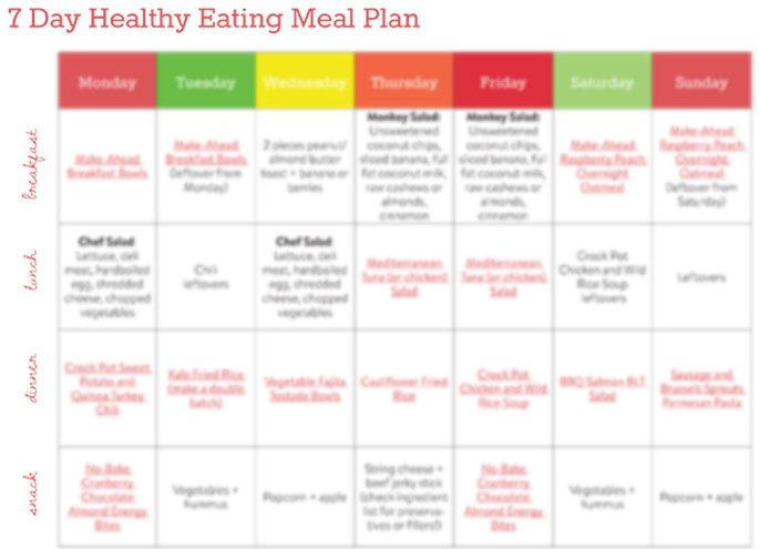 Healthy Breakfast Lunch And Dinner Chart
 Diet After Baby 5 Eating Tips FREE 7 Day Healthy Eating