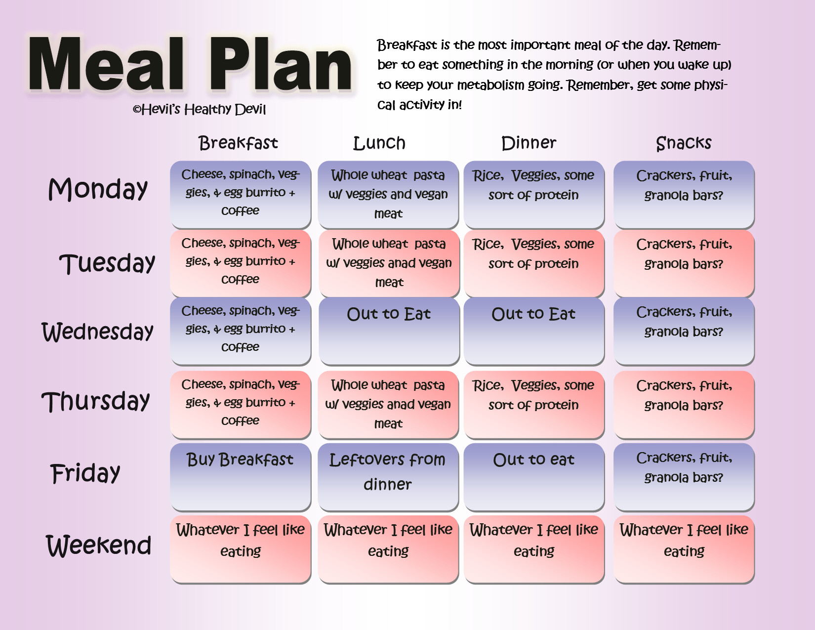 Chart Of Healthy Breakfast Lunch And Dinner