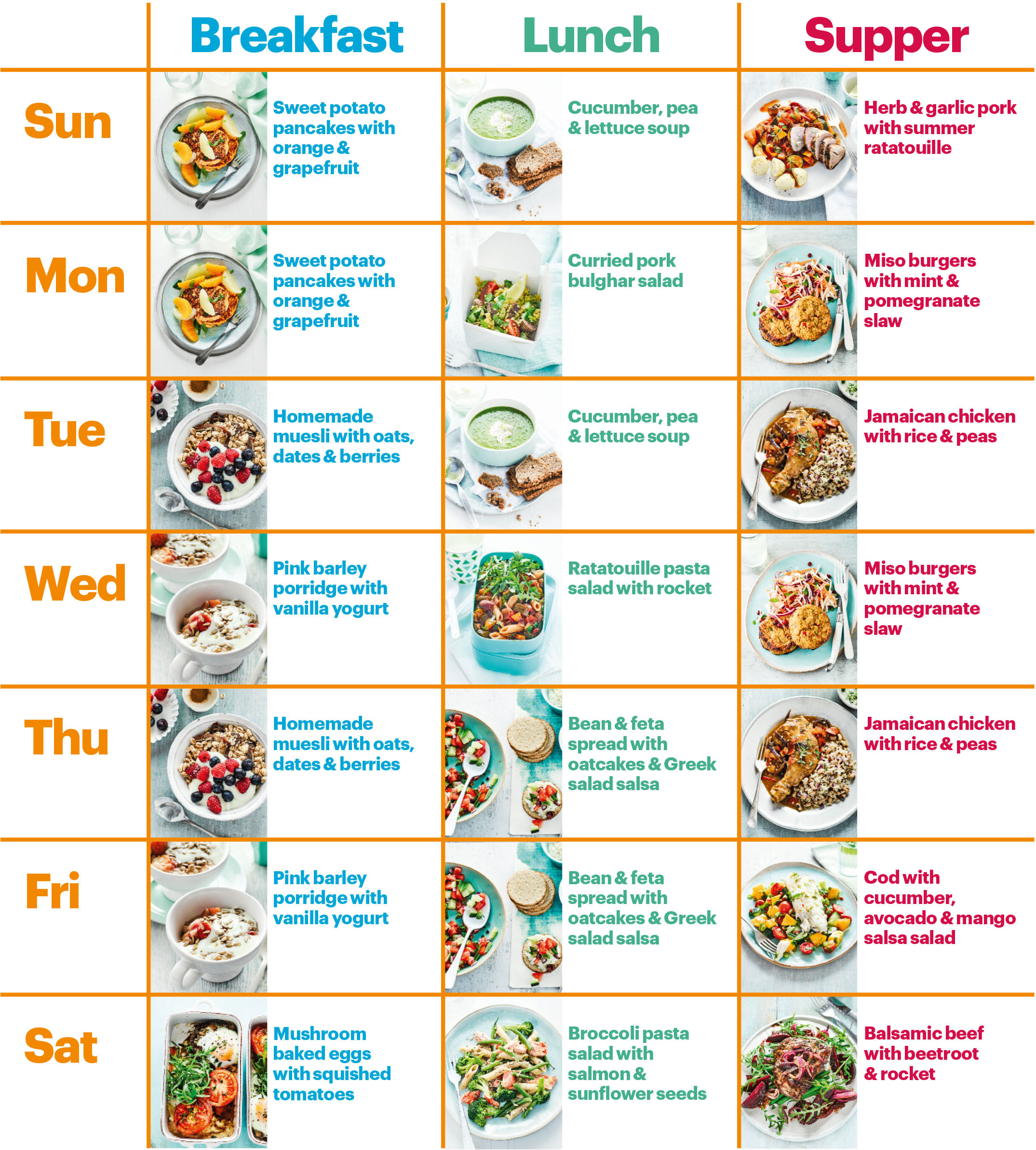 Healthy Breakfast Lunch And Dinner Chart
 Healthy Breakfast Lunch And Dinner Chart Diet Plan Summer