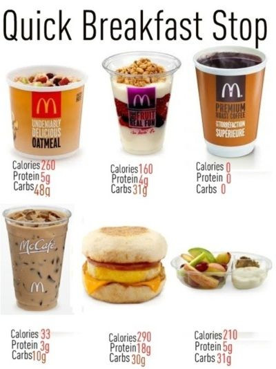 Healthy Breakfast Mcdonalds
 yogurt parfait calories mcdonalds