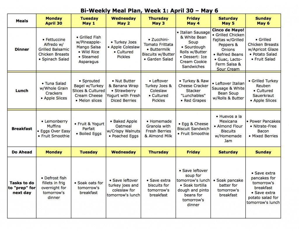 Healthy Breakfast Meal Plan
 Check out this website Amazing healthy meal plans