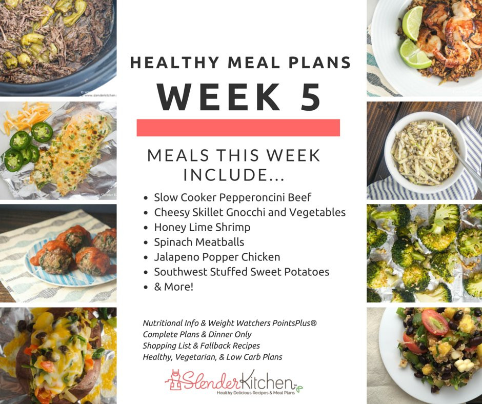 Healthy Breakfast Meal Plan
 Healthy Meal Plans Week 5 Creating a Breakfast Routine